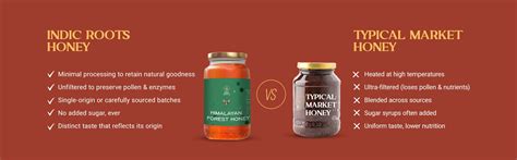 Himalayan Forest Honey – Indic Roots
