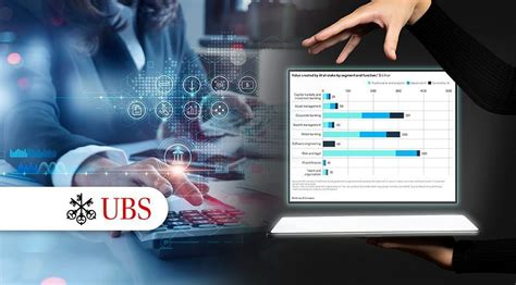 Image result for Amin Machine Learning Computer Science Zurich UBS