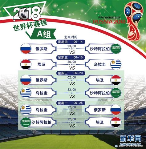 最新！2023年女足世界杯抽签出炉：中国女足与英格兰、丹麦同组！门票本月已开始销售 | 每经网