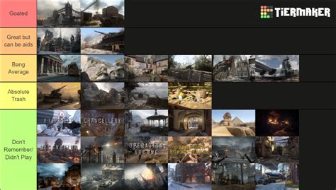 Image result for Cod WW2 Multiplayer Maps