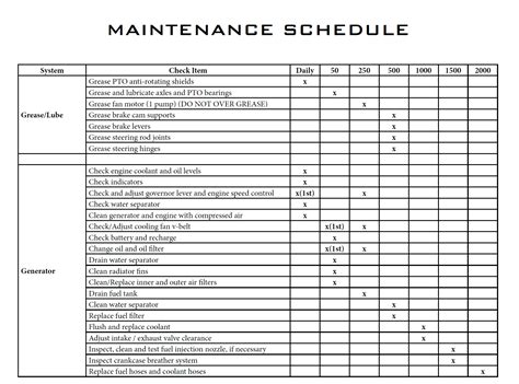 Free Printable Blank Furnace Maintenance Schedule - Printable Free ...