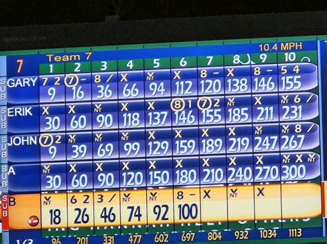 300 Bowling Score Card Sale Prices | www.oceanproperty.co.th