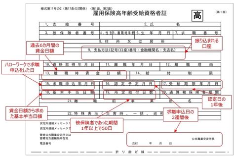 Exaplain Pattern Code of Java 的图像结果