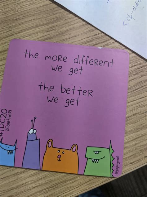 Map Tutorial in Java Interview Quetion 的图像结果