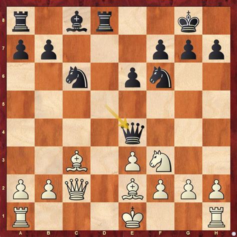 Magnus enters the last round just half a point ahead of Wesley So ...