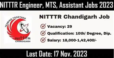 National Institute of Technical Teachers Training and Research (NITTTR ...