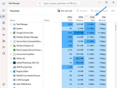 Image result for Task Manager Disk 100