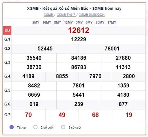 AMBIL SEKARANG