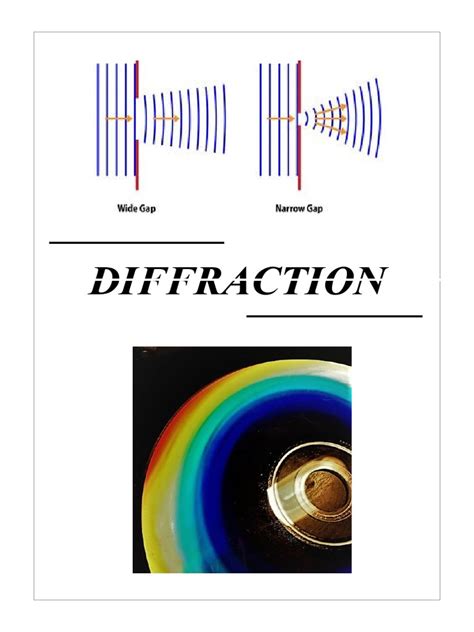 Diffraction 的图像结果