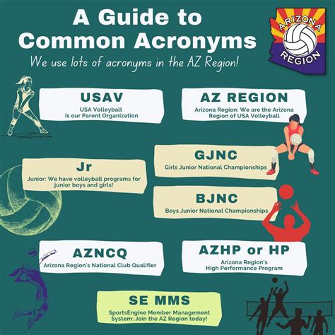 Acronym For Volleyball