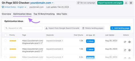 Image result for SEO HTML Tags
