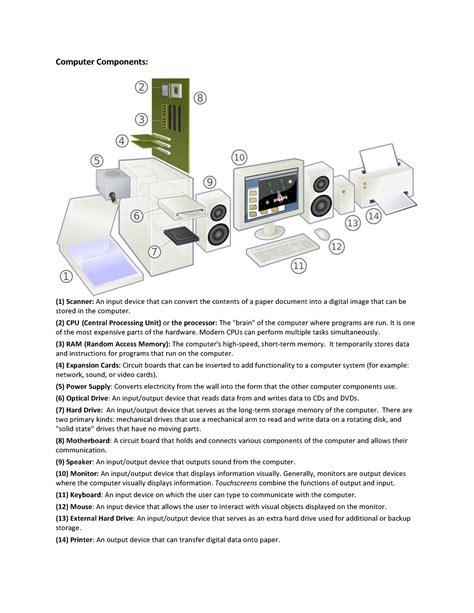 Computer Components - Computer Components: (1) Scanner: An input device ...