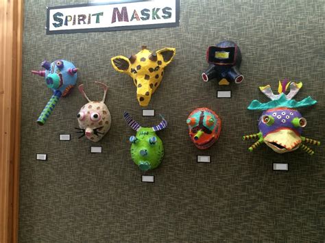 Image result for Making Paper Mache Masks