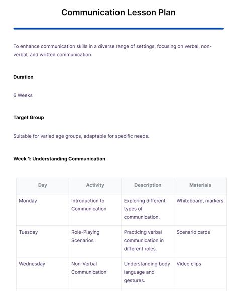 Communication Lesson Plan 的图像结果