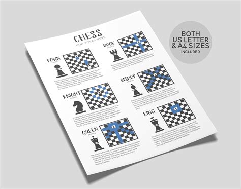 Basic Chess Tutorial 的图像结果