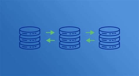 PostgreSQL Streaming Replication 的图像结果