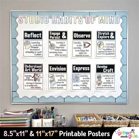 Studio Habits of Mind Posters {Watercolor Version} - Calm Posters