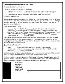 Image result for AP Research Topic Question Examples