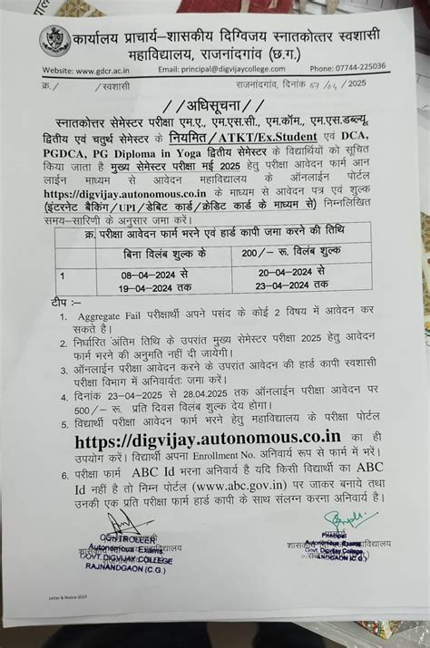 Govt. Digvijay Autonomous College