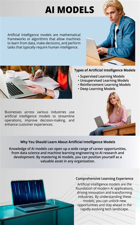 Artificial Intelligence Computer Model 的图像结果