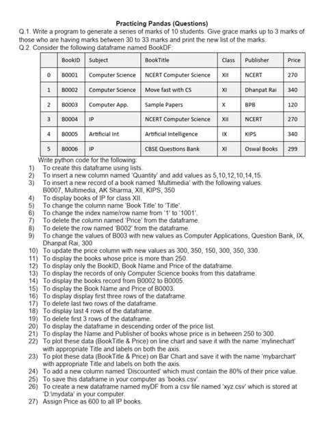 Image result for Python Pandas Exercise