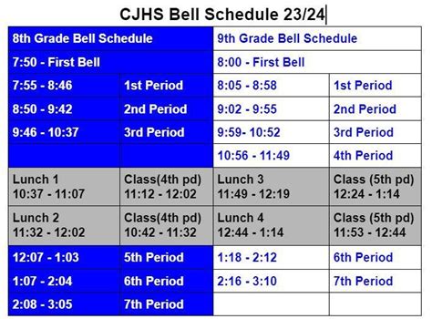 Nicolet High School Bell Schedule at Connie Goodin blog