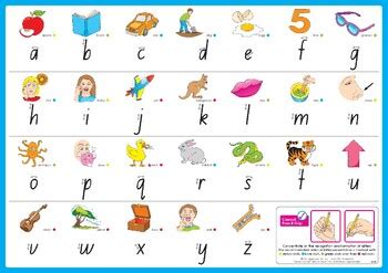 Image result for PLD Lessons