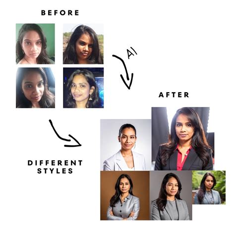 Profile picture AI – easily get the perfect profile picture