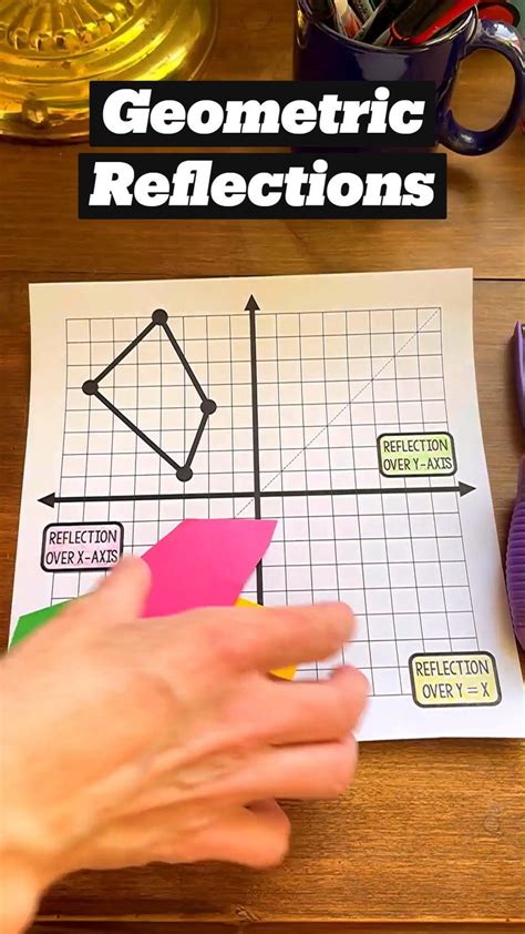 Geometry Graphing Reflections 的图像结果