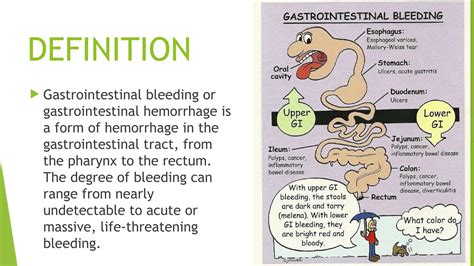 GI BLEED.pptx- introduction, definition, types, causes, signs and symptoms, diagnostic ...