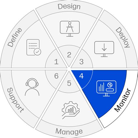 HP Laptops & Desktops with Windows 11 Pro | HP® India