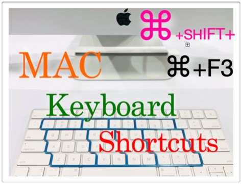Mac Keyboard Shortcuts - ViaTyping