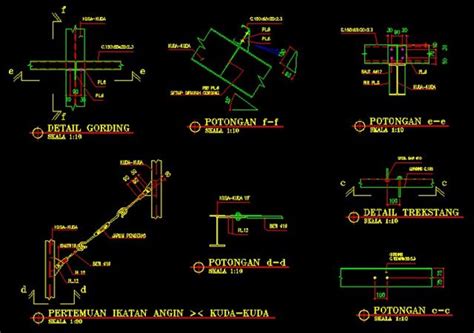 Image result for Import System Java