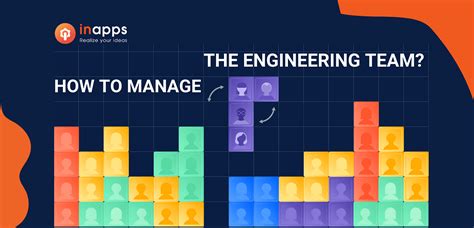 Engineering Team Graph 的图像结果