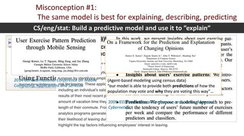 Image result for Objectives of Science Explain Predict