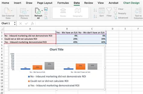 Image result for How to Create Clean Graph Excel