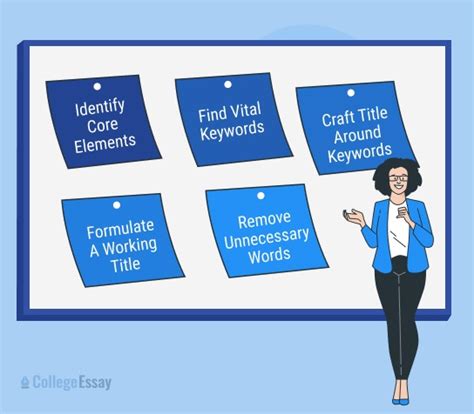 How to Write a Research Problem 的图像结果