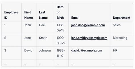 Computer Application in Business Solved Question Paper 2021 [Gauhati ...