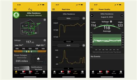 Tech: Ting | Cass County Electric Cooperative.