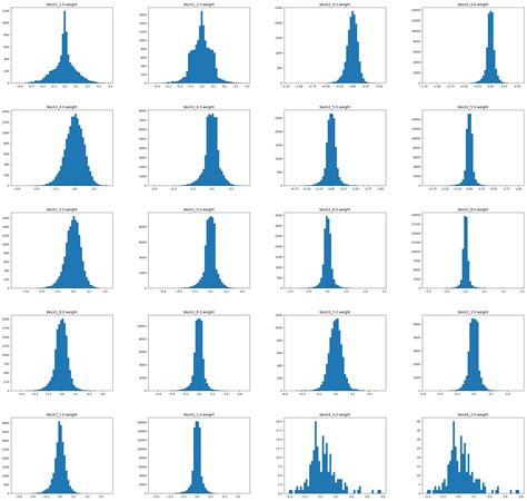 IW-NeRF: Using Implicit Watermarks to Protect the Copyright of Neural ...