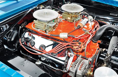 https://st.hotrod.com/uploads/sites/21/2014/07/holley-carburetor.jpg