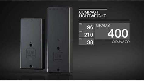 Image result for Cbd4 Linak