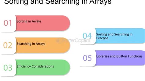Matrices En Python 的图像结果