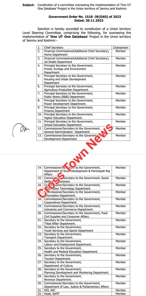 J&K Govt constitutes committee of 30 IAS Officers/ors for overseeing ...
