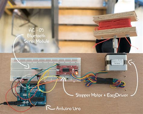 Image result for Ideas On What to Build Using Arduino Starters