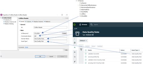 Image result for Collibra Operating Model Diagram