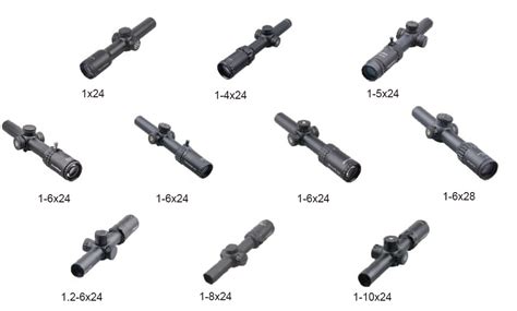 WHY YOU NEED 1X POWER LPVO SCOPE FOR SHOOTING?