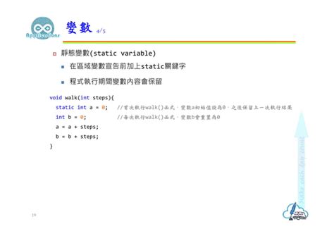 Algoritma Arduino 的图像结果