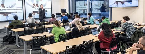Entrepreneurship Class 的图像结果