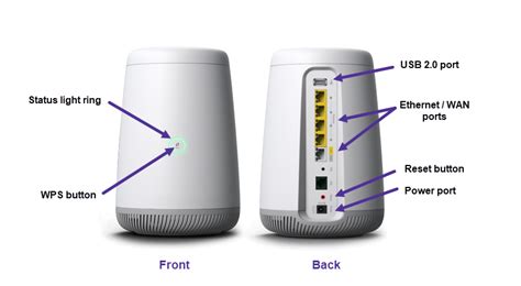 Quantum Fiber Modem 的图像结果